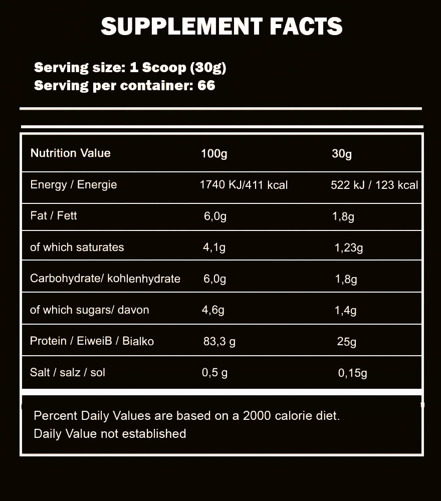 Rule1 Whey blend