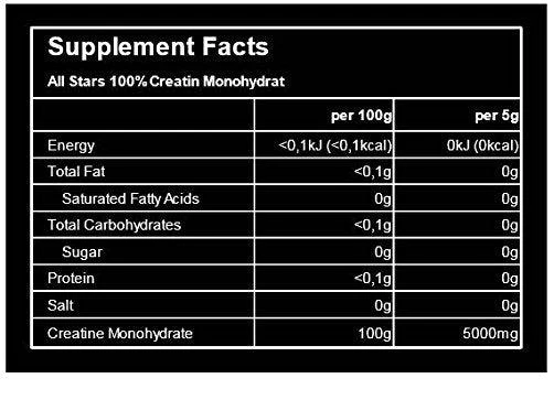 Allstars Creatine