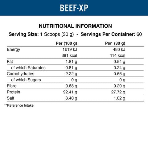 Applied Nutrition BEEF XP