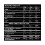 Kevin Levrone Anabolic Mass