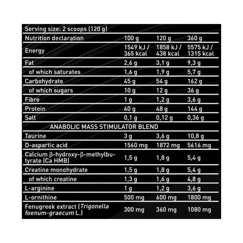 Kevin Levrone Anabolic Mass