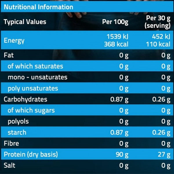 NXT Nutrition Beef Protein Isolate