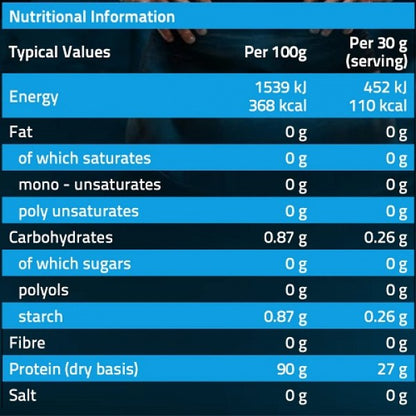 NXT Nutrition Beef Protein Isolate