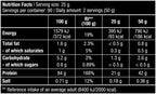 Biotech USA Iso Whey Zero 1816g