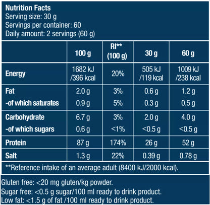 Biotech USA Beef Protein