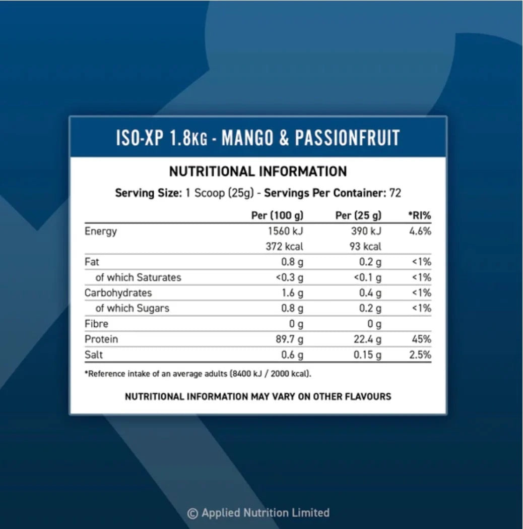 Applied Nutrition ISO XP