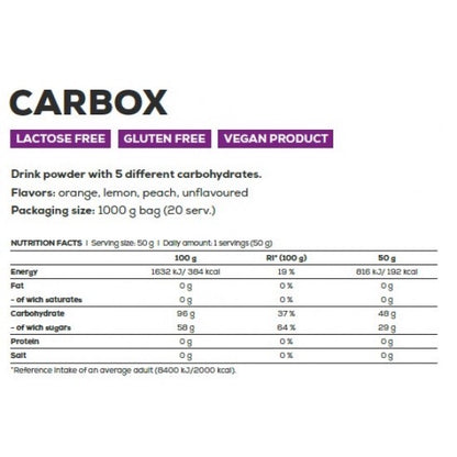 Biotech USA Carbox