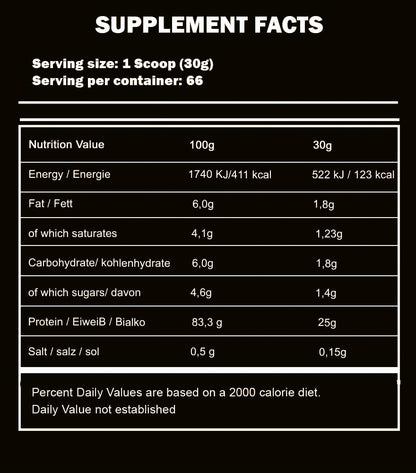 Rule1 Whey blend