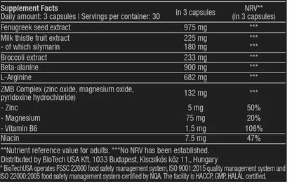 Biotech USA Black Test