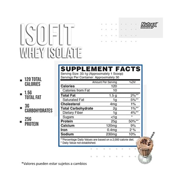 Nutrex Isofit