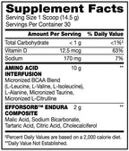 BSN Amino X