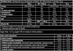 Biotech USA Crea Zero