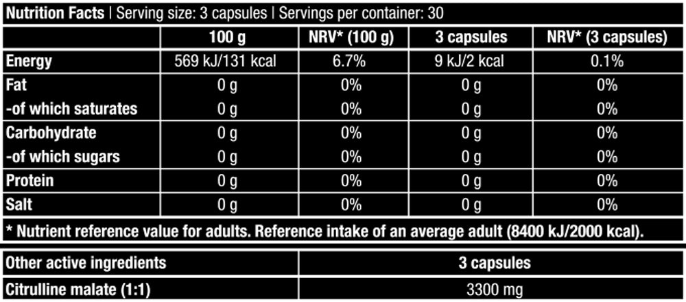 Biotech USA Citrulline Malate Capsules