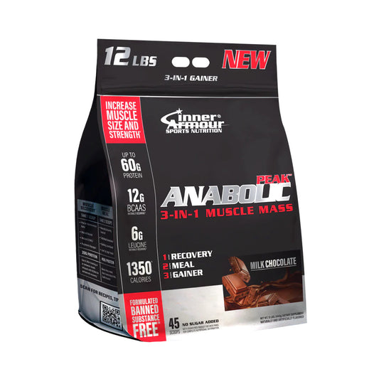 Inner Armour Anabolic Peak