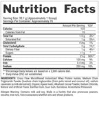 Nutrex Isofit