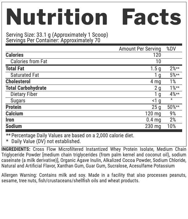 Nutrex Isofit