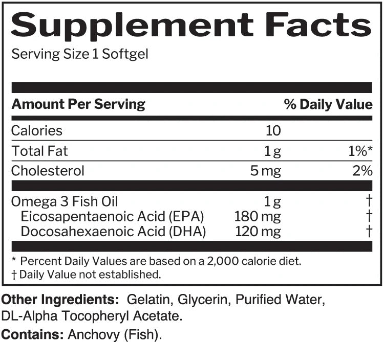 Rule1 Fish Oil