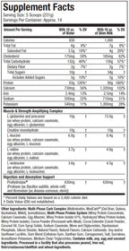 Muscletech MassTech Elite