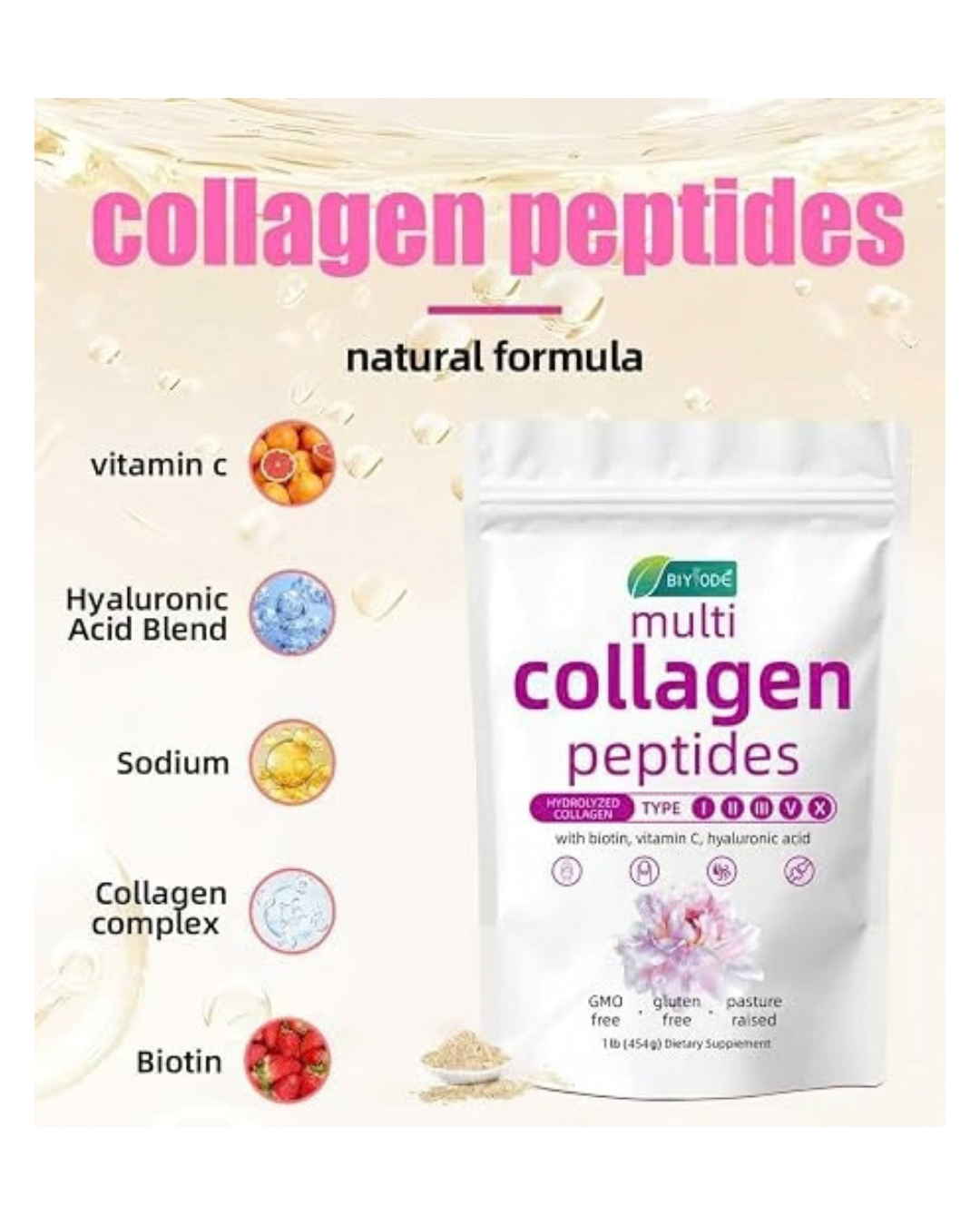 Biyode Multi Collagen Peptides 454g