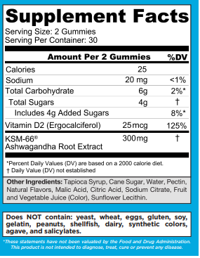 Goli Ashwagandha Gummiwa