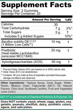 Goli Pre+Post+Probiotics Gummies