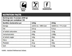 Kevin Levrone Levrolegendary Mass