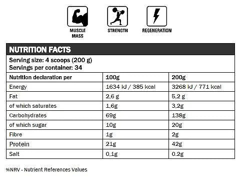 Kevin Levrone Levrolegendary Mass